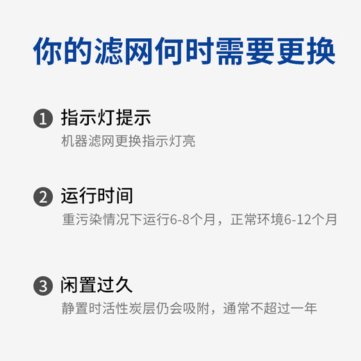 简庭（IGAINTIN）适配日立新风系统滤芯KPI-3523Q3/F过滤网 KPI-3523Q3/F 2片高效滤网