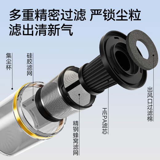 Konka Mite Remover Bed Sterilization Large Suction Wireless Wireless Mite Remover for Pregnant Women and Infants Home Suction Cat Hair Professional Grade Ultraviolet Vacuum Vacuum Remover and Sterilization Integrated Wireless Mite Remover Negative Ion Purification丨99% Mite Removal Rate丨Golden K06