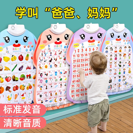 淘气玩家看图识字识物宝宝儿童玩具认知语音启蒙早教墙贴发声有声挂图2岁 套装5水果+拼音+汉字+英文+学数