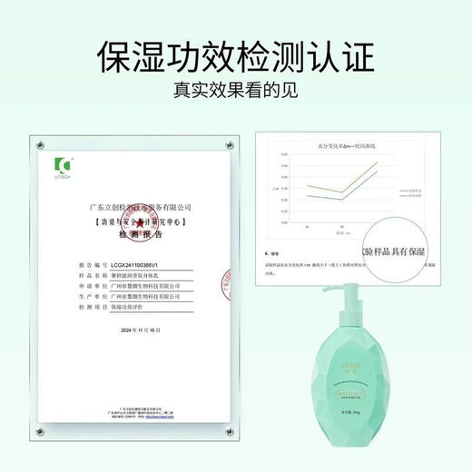 安利滋润香氛身体乳300gSN9856 [奢婷]滋润香氛身体乳300g