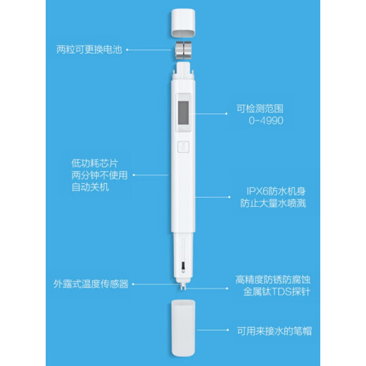 Xiaomi Beixiang TDS Detección de calidad del agua Agua para el hogar Detector de calidad de agua de alta precisión Probador de calidad del agua 847 2 paquetes 1 paquete de 1 paquete de 大学 bolígrafo básico de detección de calidad del agua