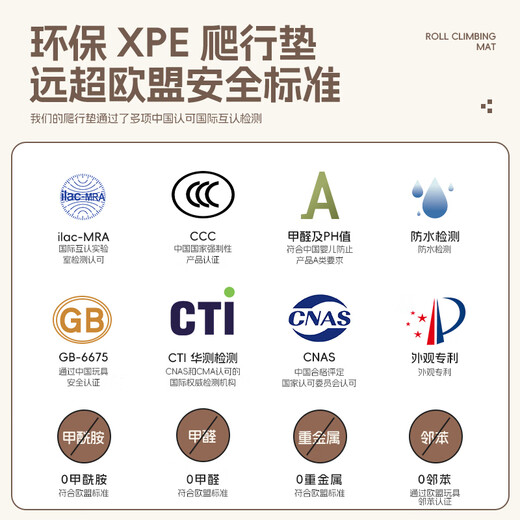 圣阳婴儿爬爬垫加厚家用爬行垫宝宝可啃咬泡沫垫xpe加厚0甲醛儿童垫子 乐园派对+宇航探险【安全无毒+厚实防抠】 200cm*180cm【厚2.5cm】