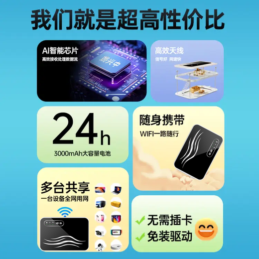 Xiaoxun inteligente portátil wifi triple red universal inalámbrico wifi6 móvil sin tarjeta Unicom Telecom ilimitado portátil 4G red de acompañamiento de alta velocidad tráfico universal modelo 2025 recomendación insignia 1500G tráfico de alta velocidad/WIFI6 chip de ocho núcleos