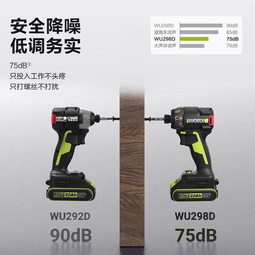 
Fengxiweiks 20V hydraulic driver WU298D flashlight brushless impact driver electric WU298D+WU3884.0 double electric + double charge