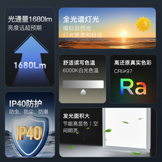 FSL Foshan Lighting Kitchen Light LED Flat Panel Light Clamp Light 300 300 18W High Display Ra97 Integrated Ceiling Bathroom Brushed Silver White Light (6000K)