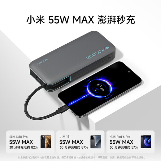 CUKTECH 3C certification can be used on airplanes. The power block comes with a 20000 mAh mobile power supply and 55W fast charging power bank. It supports Apple 17 Xiaomi Notebook CP25.