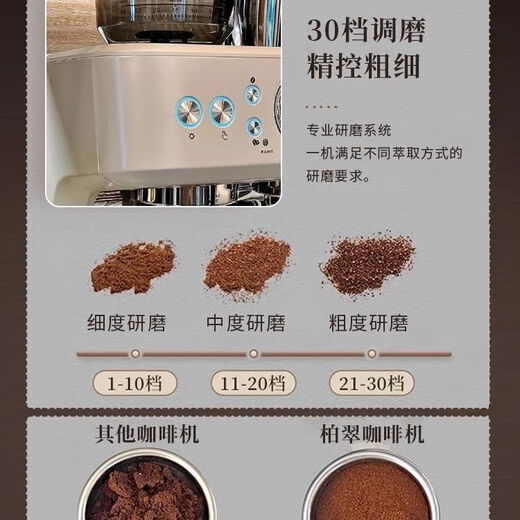柏翠双锅炉意式全咖啡机家用奶泡机研磨一体机小型 PE3899 3899+大礼包