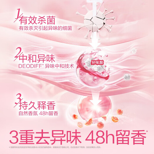 Sterilization and mildew removal cleaning combination pack Dettol fragrance natural disinfectant 1L + mildew removal spray 500ml