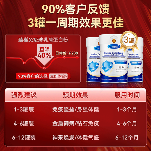 
Makal original imported immunoglobulin powder, isolate and hydrolyzed whey colostrum to enhance immune resistance 430g/can
