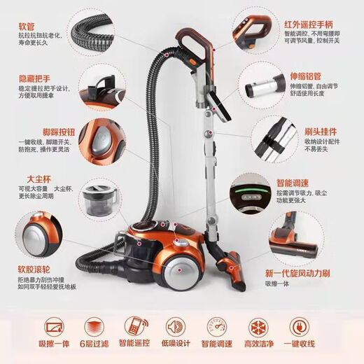 
Lake (LEXY) Large Suction T63 Powerful Home Wired Sucking and Tow T3519-3 Home Lake Vacuum Cleaner Lake Wired Vacuum Cleaner Rose Gold