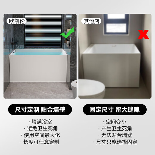 TOTO定制浴缸小户型家用深泡亚克力成人独立浴盆日式网红迷你小浴缸 B款空缸长1391-1490宽700-750高6