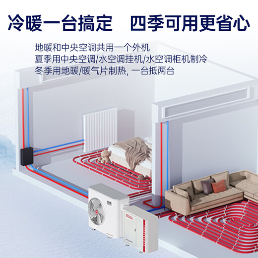 Sacon Air Energy Fußbodenheizung und Klimaanlage, All-in-One-Luftenergie-Wärmepumpe, Heimheizung, erstklassige Energieeffizienz, Doppelfrequenzumwandlung, WiFi, intelligente Steuerung, ländliche Heiz- und Kühlmaschine, Warm Home Series, 380 V, neues Produkt, 7 PS 380 V Heiz- und Kühlmaschine – Installation inklusive (130)