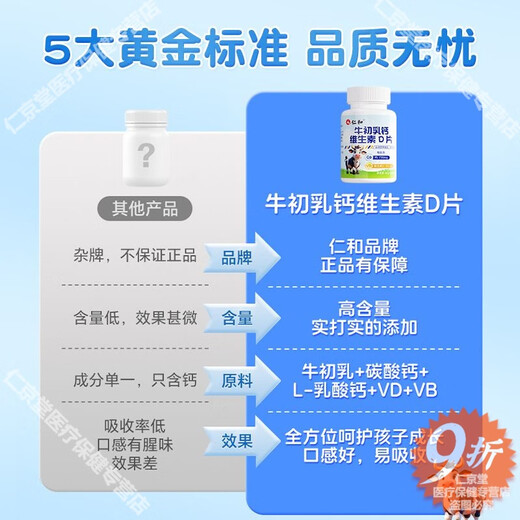 Renhe Youth Calcium Tablets for Legs Prevention of Calcium Vitamin D3 Chewable Tablets 60 Catalyst Calcium Lactate Calcium Carbonate Increase Children and Adolescents Renhe Beef Colostrum Calcium Vitamin D [More Nutrition] 60 Tablets * 3 Bottles