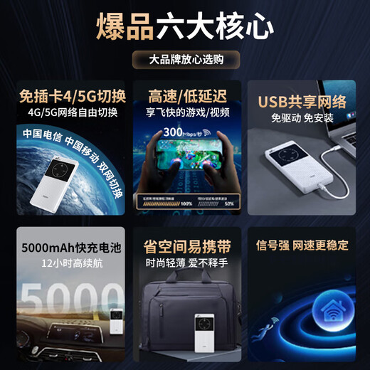 海尔5g随身wifi移动wifi6免插卡全网通无线上网卡便携式车载无限路由器全国通用流量2025款全程不限速 【顶配版年套餐】5G双网任切-月享1500G年套餐 30天免费试用丨五年只换不修