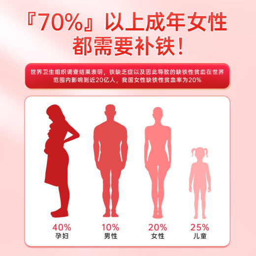太极 乳酸亚铁片42片*2盒补铁剂片补血药贫血药婴儿补铁补血改善贫血宝宝补铁儿童补铁口服液缺铁性贫血