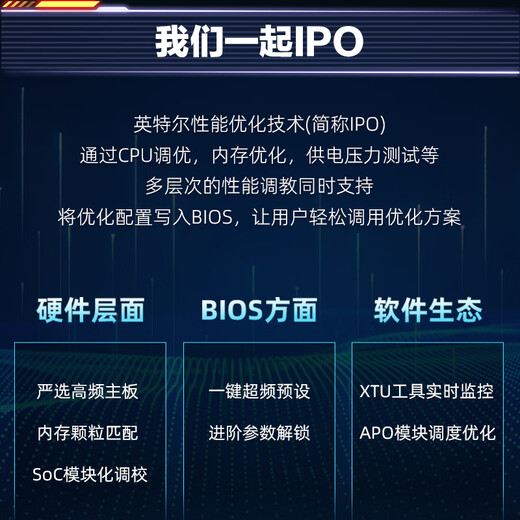 Intel IPO series Core Ultra 7 265KF/RTX5070Ti IPO optimized game AI rendering designer host assembly computer complete machine DIY assembly desktop configuration six U7 265KF+no graphics card+32G+1T