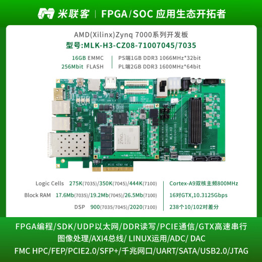 米联客MLK-H3-7035/7100/7045 FPGA开发板Xilinx ZynqARM FMC 图像1-套餐A+OV5640+Base卡-1V8