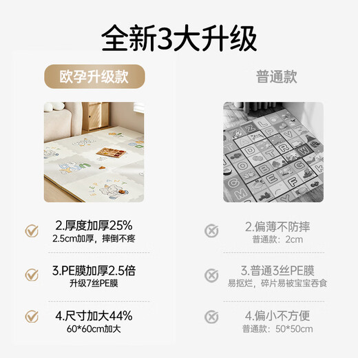 OUYUN baby crawling mat spliced double-sided thickened ixpe formaldehyde-free children's crawling mat Panda 60*60*2 nine pieces