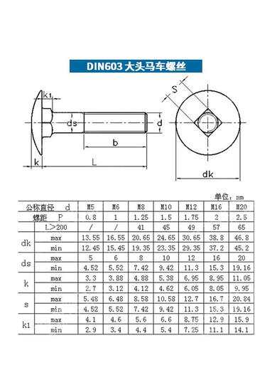 劲功M6M8M10M12304不锈钢马车螺丝大头马车螺栓方颈螺丝桥架螺丝6折 M12401个