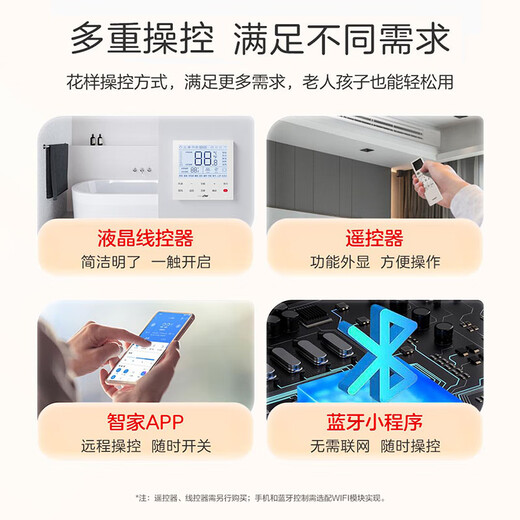 Produced by Haier Smart Home, Haier inverter central air conditioner multi-split 5 hp first-class energy efficiency one-to-four embedded household central air conditioner Yuanqi 6 hp / first-class energy efficiency one-to-four (single fan)
