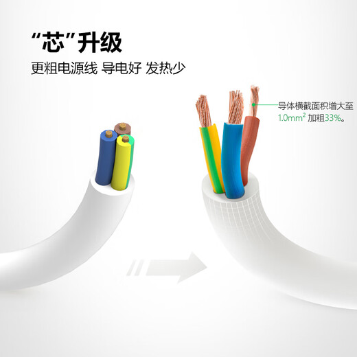 Bull socket multi-hole plug-in row long-line plug-in board multi-functional socket board household plug-in multi-purpose wiring board / drag line board / plug-in board with line / electric plug-in board 1.6 meters 8 sockets B5440 movable style