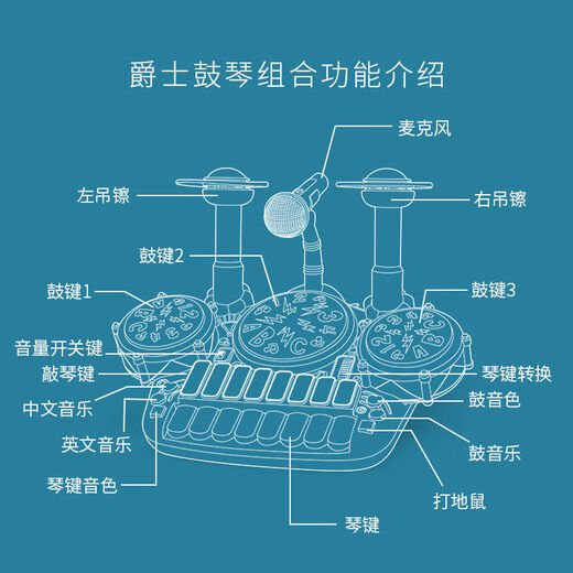 儿童钢琴架子鼓二合一玩具初学者8启蒙爵士鼓乐器宝宝打鼓3岁男孩 【基础版架子鼓-绿】 充电版（充电电池+充电器）