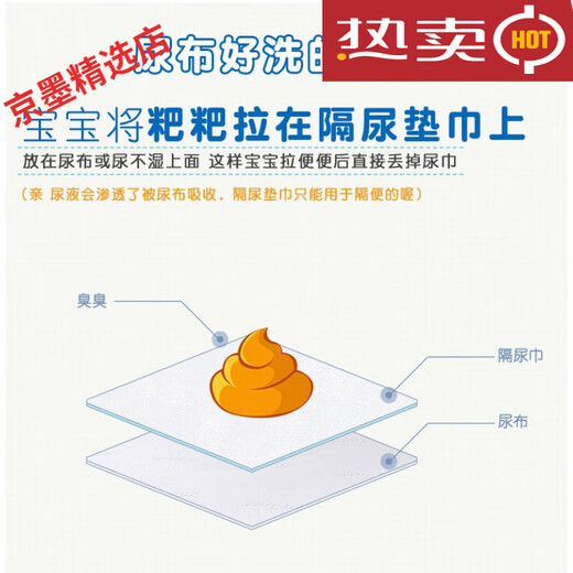 婴儿隔尿垫巾宝宝一次性尿垫隔屎隔便巾透气尿布巾婴儿一次性纸 2 3包装(送一包＋玩具)共832片