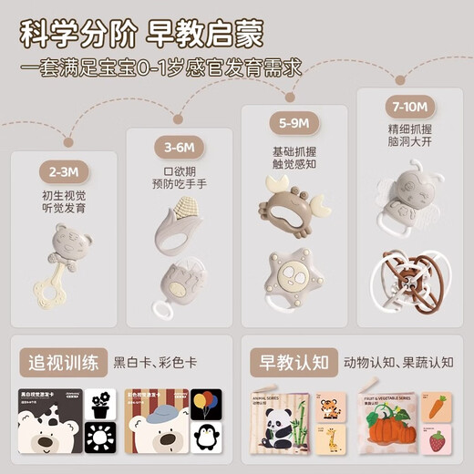 Jule Baby Neugeborenes Treffen Geschenk Babyspielzeug 0-6 Monate High-End-Geschenkbox Geburtstag Vollmond Zahnungskleber Praktische Rassel Baby 0