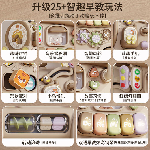 
BANDIMENG baby walker train stroller children's toys 0-1-3 years old trolley one-year-old baby birthday gift milk brown color five-in-one multi-functional toddler train walker baby 2025 newborn meeting gift practical high-end