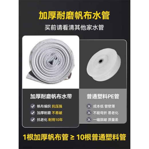 FUJ电瓶电动车专用抽水泵深井直流潜水泵家用灌溉48V60V72伏高扬程 10叶【4872v】3200w25米线30米管