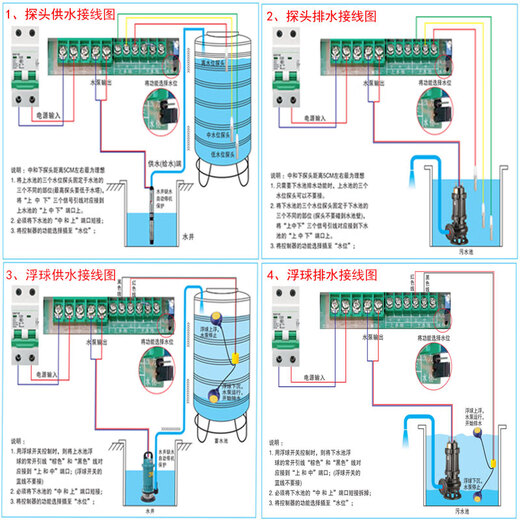 Fully intelligent water level sensor pumping remote control switch household liquid level pump treasure water pump water tower automatic water supply controller upgraded 370W-3KW single-phase 220V