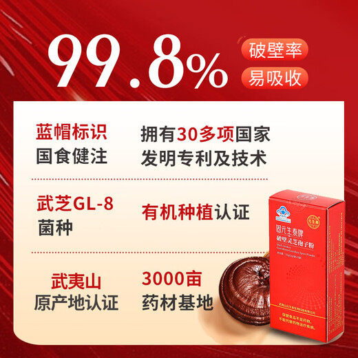 Yuanshengtai Broken Wall Ganoderma lucidum spore powder 30 bags to enhance immunity, middle-aged and elderly people with nutritional health products gift box
