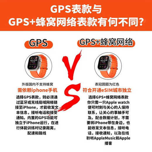 Apple (Apple) China Appiewatchuitra Black American Version Apple Watch GPS WHOEMB MODEL U Original Ultra Single Watch C-on Original geflochten