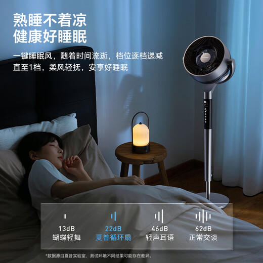 Sharp Air Circulation Fan Electric Fan Floor Fan Automatic Shaking Shaking DC Frequency Converter Light Sound No Noise Taiwan Standalone Intelligent Voice Remote Control Timing Ventilation Fan Convection Turbine Fan PJ-CD634A-H Voice + Ion Group Purification + Ambient Light