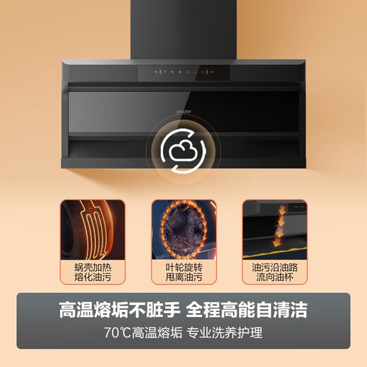 海尔【补贴20%】海尔智家出品 【i系列】超薄顶侧双吸油烟机Ieader 顶侧三口速吸 24立方大吸力 自动清 【单烟机】24爆炒吸力+免拆机自清洁