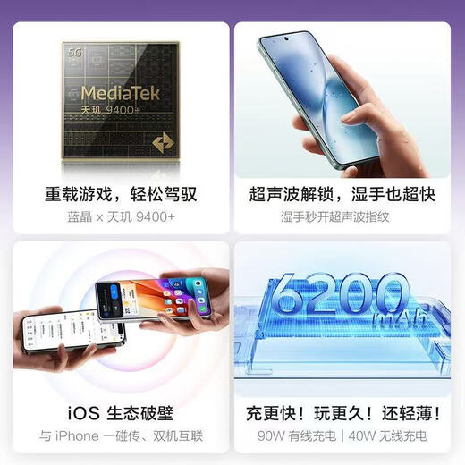 VIVOX200s Zeiss Super Periscope Telephoto 5G Exhibition Machine Wet Hand Open Ultrasonic Fingerprint Photo Live Phone in Seconds Lilac 12GB+512GB Standalone + Third-Party Charger + One-Year Store Warranty