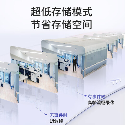 Dahua Dahua home camera monitor indoor wireless PTZ 5 million high-definition 360-degree panoramic view without blind spots with full-color night vision mobile phone remote conversational E6Apro-64