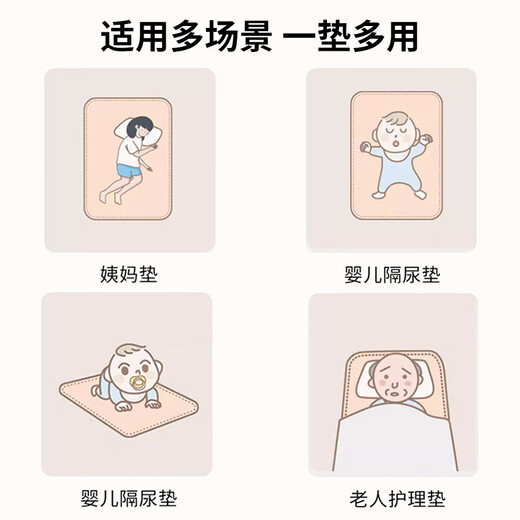 Diaper pad for baby, waterproof, breathable, washable, large size, Category A baby sheet, diaper aunt physiological mattress, bear gray gray, double-sided, strong urine barrier, 180x200cm