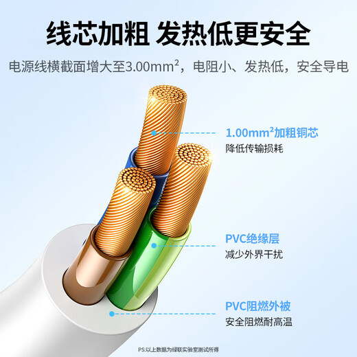 UGREEN power socket extension cord/socket strip/multi-functional mini power strip/wiring board/pull cord board/dormitory strip electric vehicle charging three-hole with dust cover short and space-saving total length 0.6 meters 10A