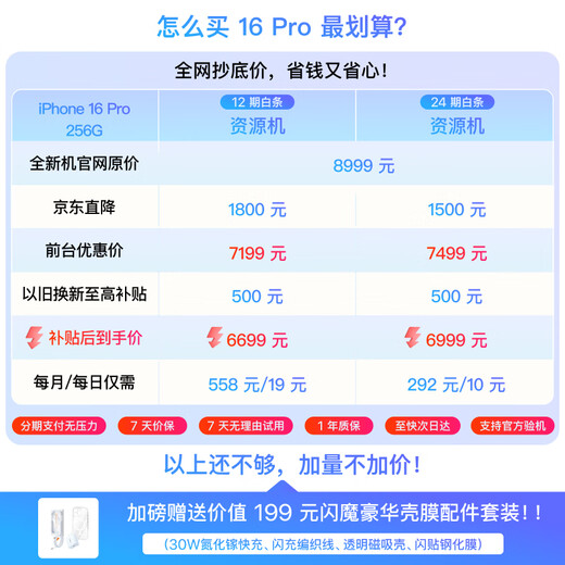 Apple/Apple [Open Edition] iPhone 16 Pro (A3294) 256 GB Color primario Titanium Metal es compatible