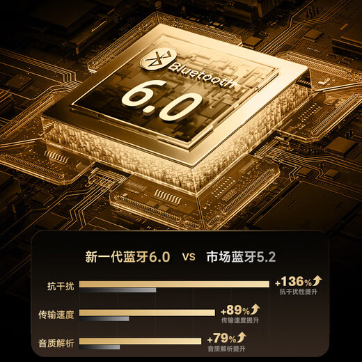 Elaf Berlin Voice Wireless Bluetooth Headset 2025 New Over-the-ear Type Ultra-Long Battery Life Not In-Ear Call Noise Reduction Sports Special Comfortable Long-Wear Running Sports Bluetooth Headset Athens Black Thin and Comfortable丨Noise Reduction No Sound Leakage