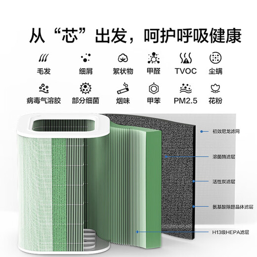 Huawei Smart Selection Hongmeng Smart Selection 720 air purifier filter, sterilization, smoke odor removal, formaldehyde removal and haze five-layer purification, compatible with purifier 1Pro