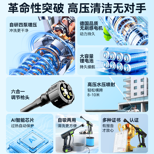Huiduoduo car wash uses super high-pressure water gun to irrigate the ground, flower and vegetable garden, rush car, vortex booster foam car wash pump, special handheld