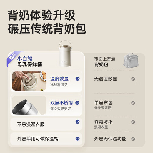 小白熊SnowBear母乳冷藏盒保鲜杯背奶装备上班便携储奶立体环绕冷藏3056
