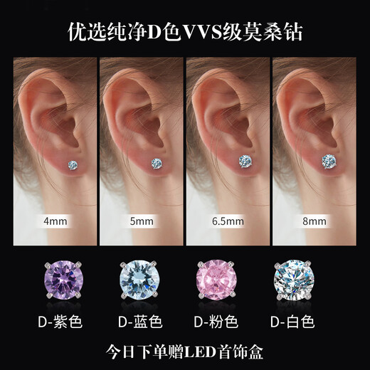 TFY Colorful Moissanite Earrings for Women S925 Sterling Silver Flashing Diamond Earrings Ear Bone Studs to Show Your Temperament as a Gift for Your Girlfriend Pink Moissanite 30 Minutes 4mm Pair