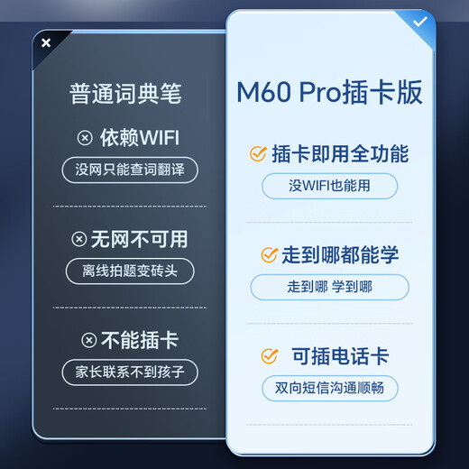 Hao Ji Xing Reading Pen Card Call Version Self-operated English Translation Scanning Dictionary Pen Synchronous Primary School High School All-Discipline Universal Artifact Learning Reading Machine Gift