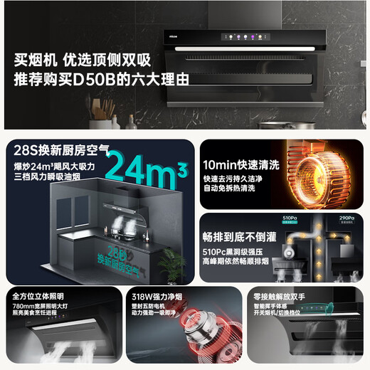 Four Seasons Muge range hood household top-side double-suction range hood large suction kitchen range hood detachable range hood free of disassembly self-cleaning hood first-level energy efficiency side top range hood