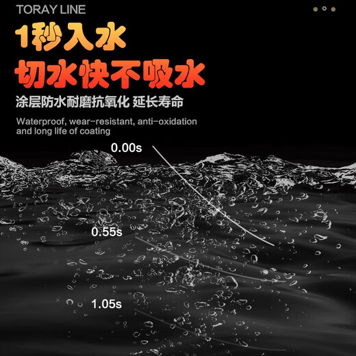 Japan imported raw silk fishing line main line sub-line high-end sea rod Luya sea rod throwing rod special nylon line imported Toray raw silk purple 220 meters 0.4