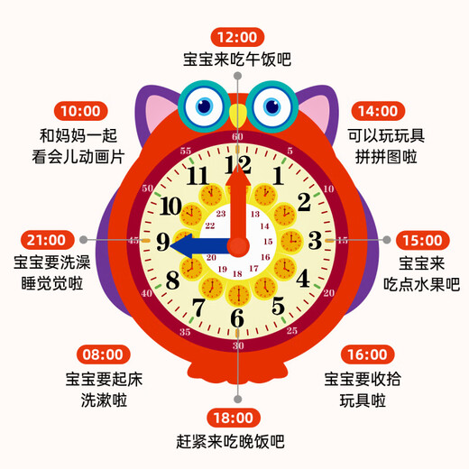 BILLY RICE蒙氏教具儿童日历天气认知板日期认识时钟表和时间拼图3到6岁玩具 YLG-七合一日历天气认知板