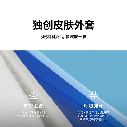 蓝盒子方块记忆棉弹簧床垫透气软硬适中舒适睡感双人 方块60蓝 1350mm*2000mm